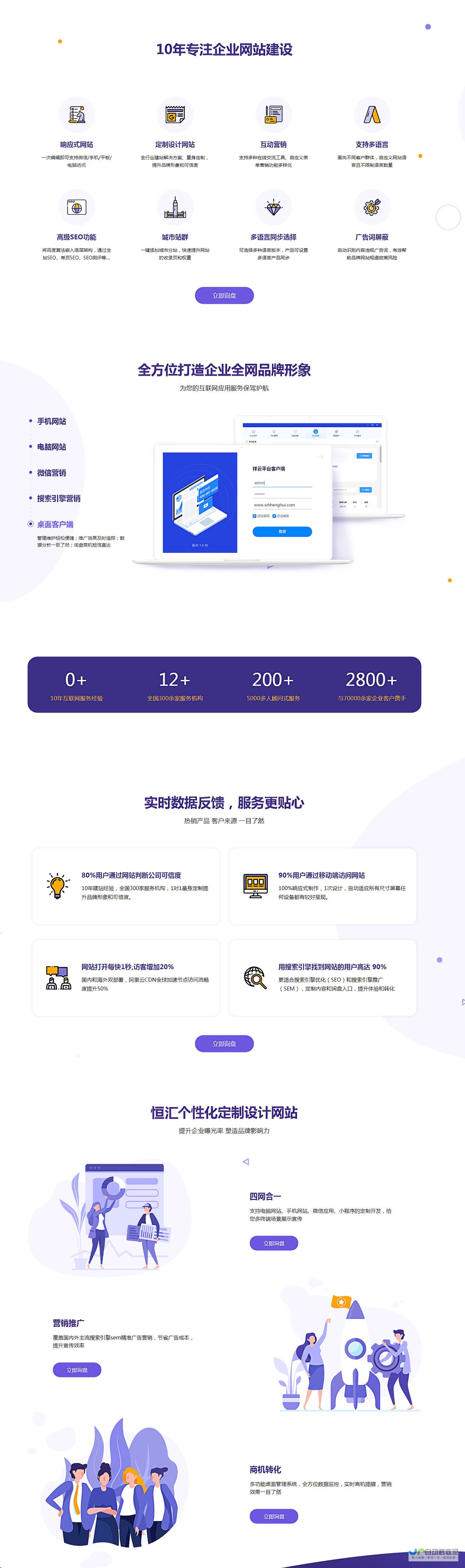威海网站建设：打造您的在线品牌，引领威海市场！