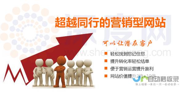 专业营销型网站建设，精准引流，高效获客！