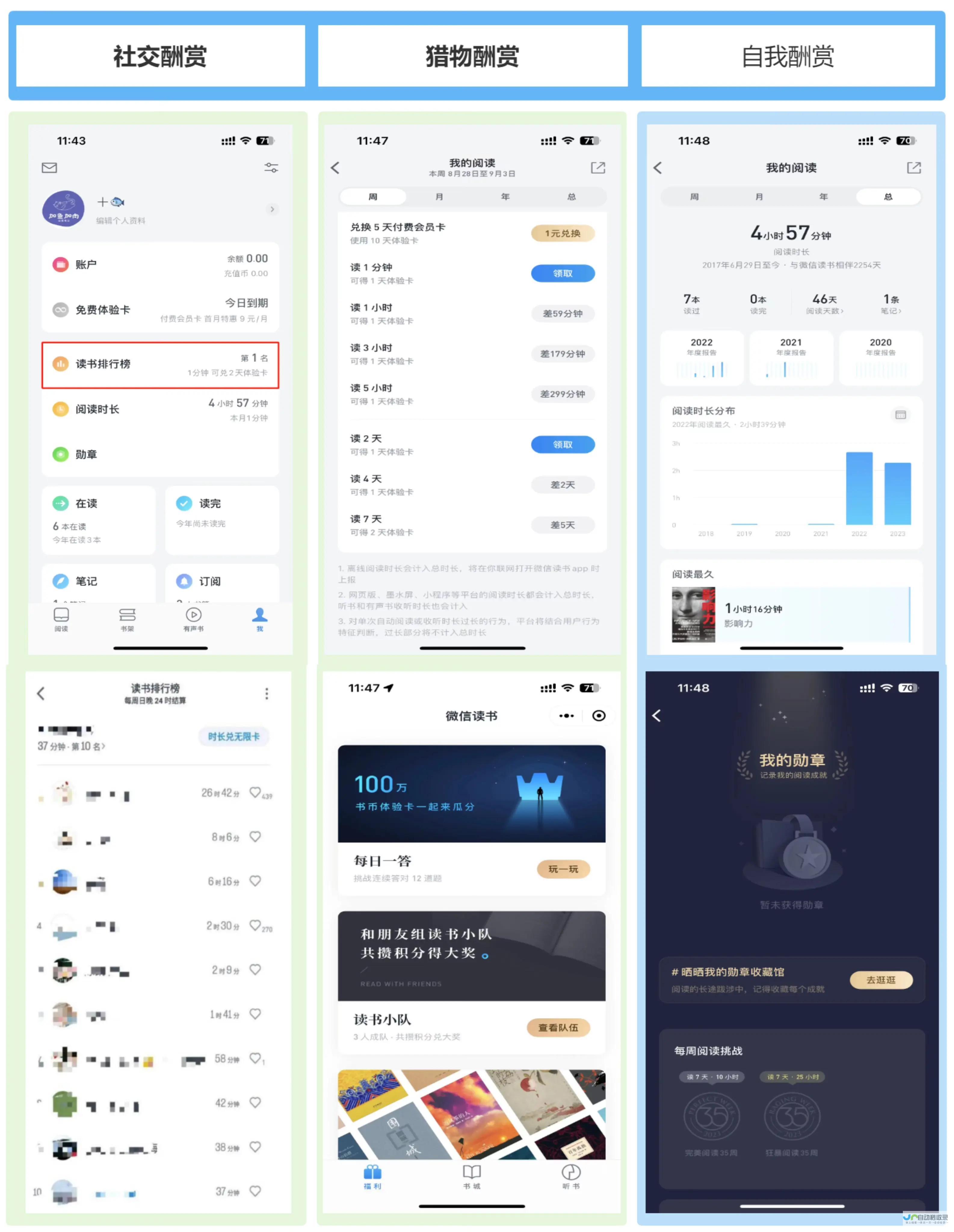 深入浅出微信小程序开发技术：涵盖前端、后端、设计与部署，打造全方位开发能力