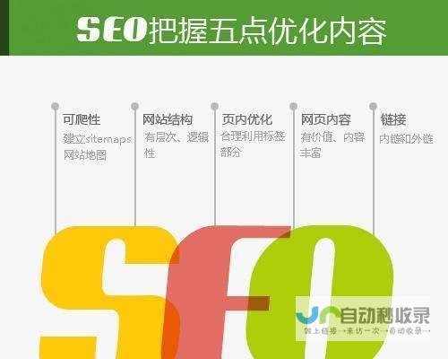 全方位网站建设解决方案：助力您的业务腾飞
