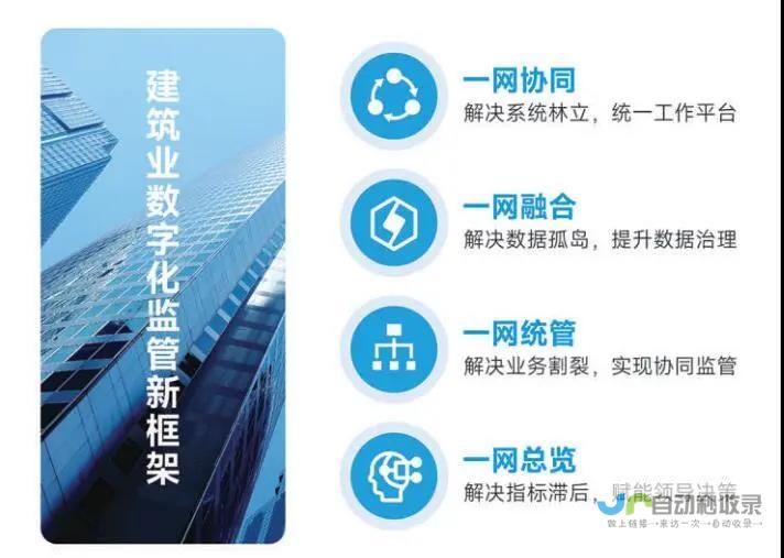 打造数字政府新标杆：建设现代化、智能化政府网站